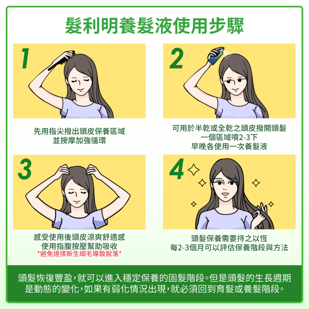 髮利明養髮液使用步驟